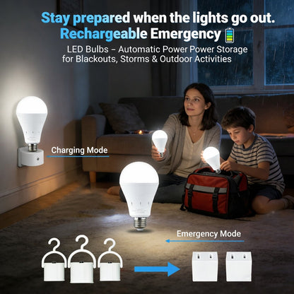 🎁🔥3-Pack Rechargeable Emergency Light Bulbs 💡