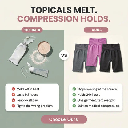 Anti-chafing 3D-short Legging