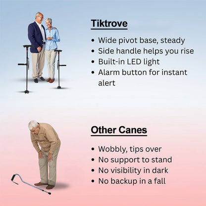 TRYIHO – All-in-1 Mobility Aid