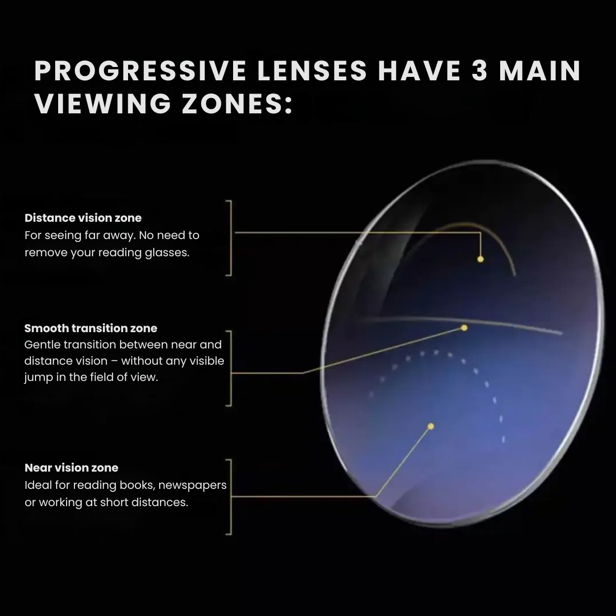 🏆🏆HD Blue Light Filtering Reading Glasses, Premium Anti-Blue Light Lenses