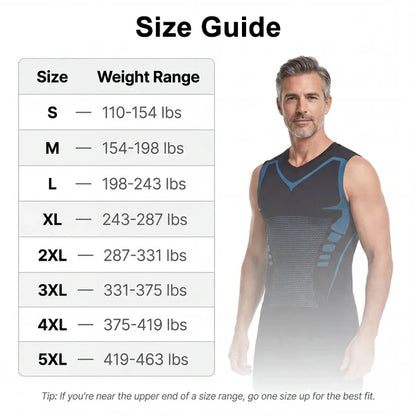 Trysoviren Compression Vest | Experience The Shift In Shape, Posture & Pride