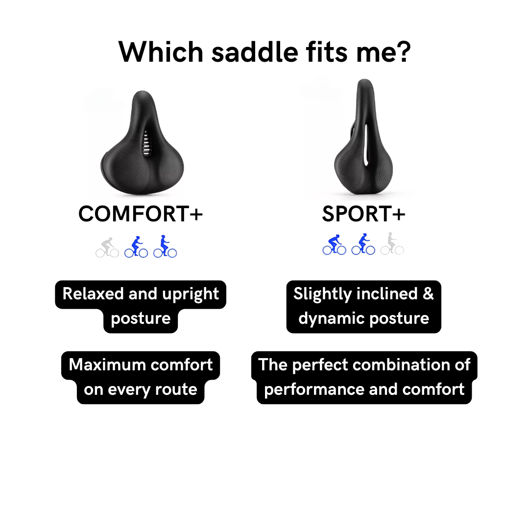 Trysoviren Saddle 2.0