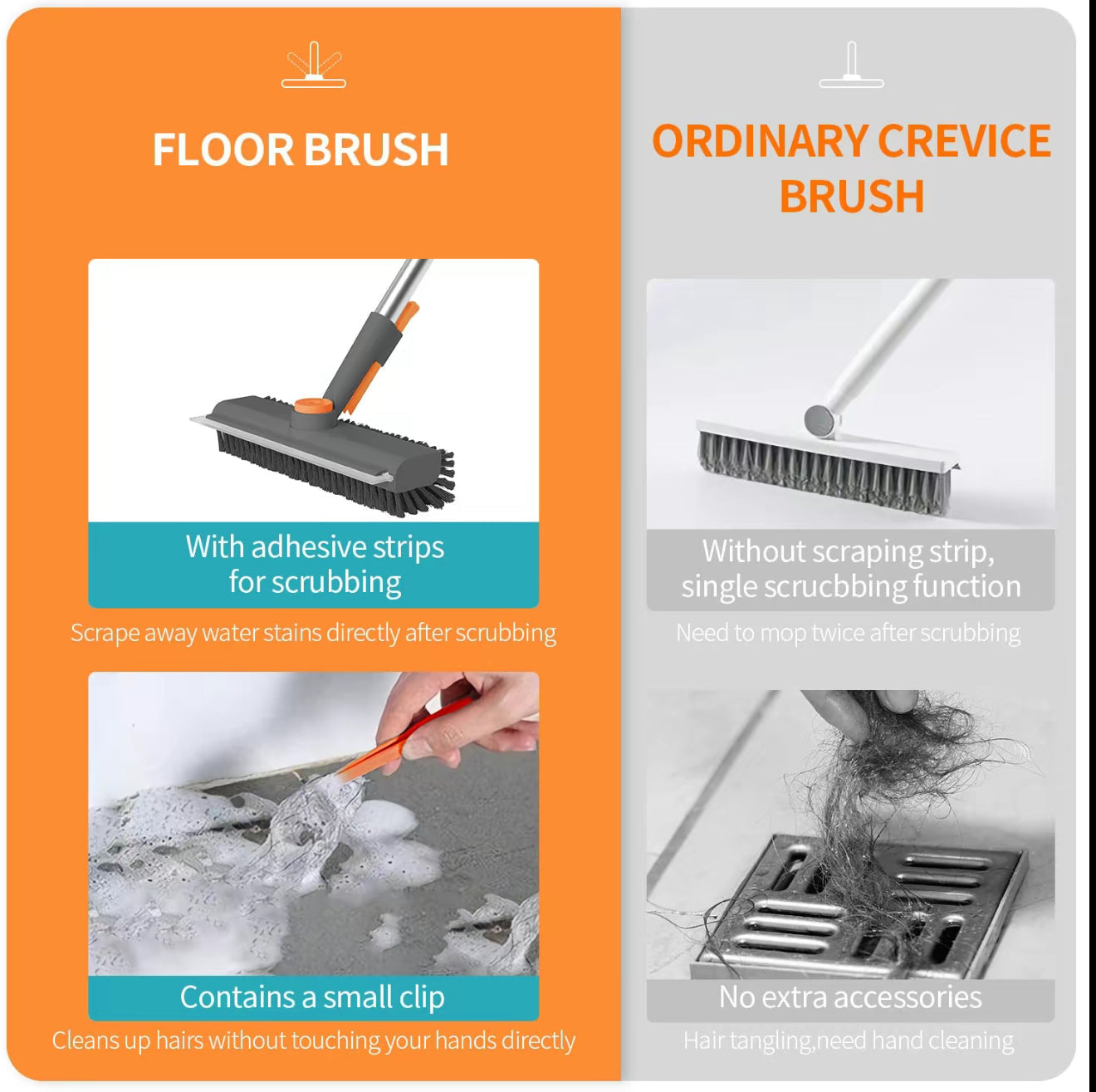 Trysoviren™ - Heavy Duty Floor Scrub Brush