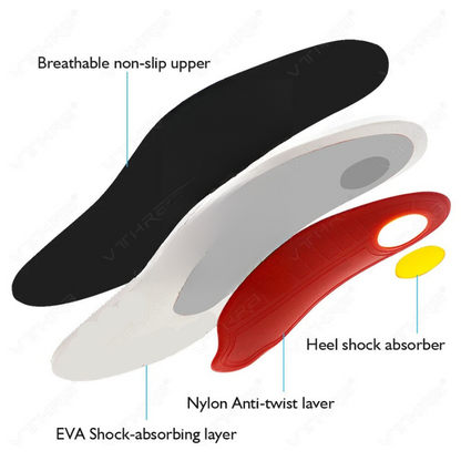trysoviren™ Slim - Arch Support Insoles