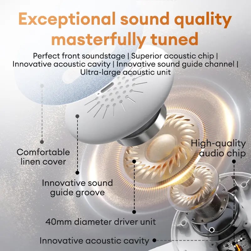 Tryiho Pillow Speaker