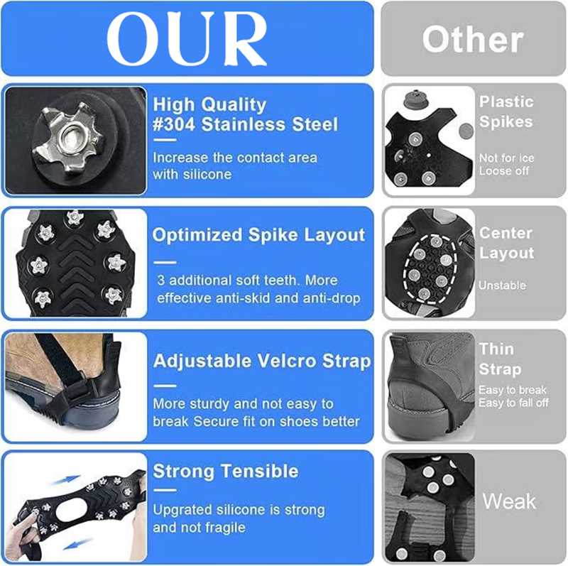 Crampons, Ice Cleats for Shoes and Boots, Silicone Stainless Steel Grippers Shoe Spikes Grips Traction