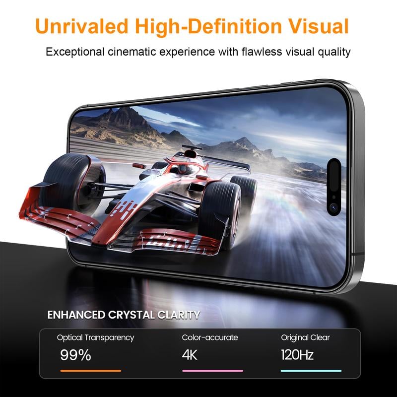 🔥Luxury Privacy Screen Protector for iPhone- Fingerprint Proof, Scratch Resistant