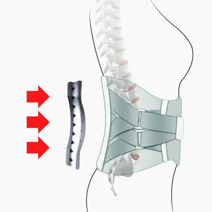 🔥Hot Sale - 49% OFF🔥 Trysoviren - Orthopedic Support Belt with Magnets