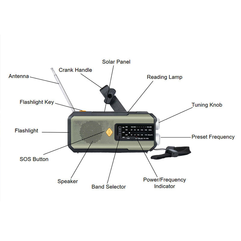 Solar Hand-Crank Emergency Weather Radio — 8